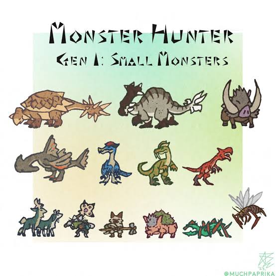 Best Small Monster : Monster Hunter World